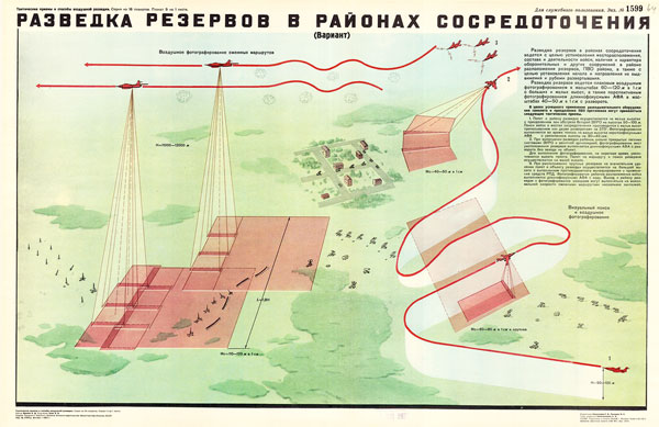 1440. Военный ретро плакат: Разведка резервов в районах сосредоточения