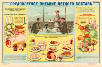 0250. Военный ретро плакат: Предполетное питание летного состава