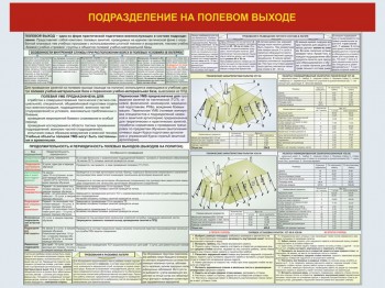 02. Подразделение на полевом выходе