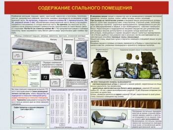 04. Содержание спального помещения