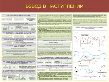 04. Взвод в наступлении