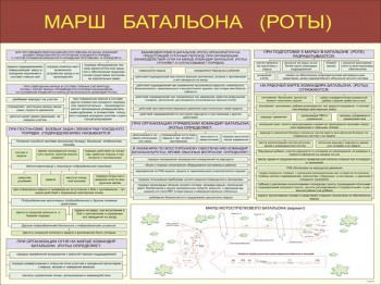 06. Марш батальона (роты) часть 2