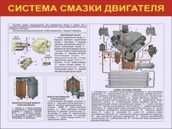 08. Система смазки двигателя