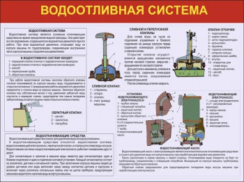 10. Водоотливная система