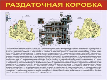 13. Раздаточная коробка