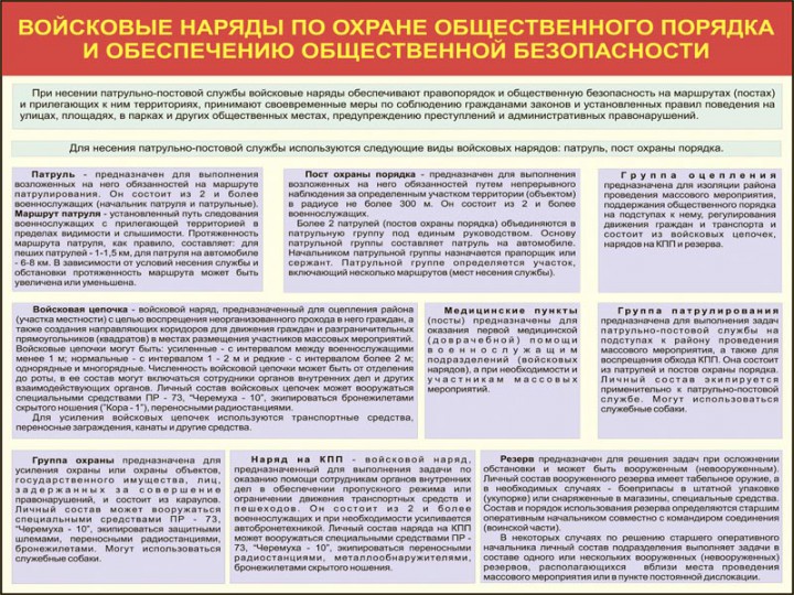 20. Войсковые наряды по охране общественного порядка и обеспечению общественной безопасности