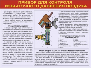 23. Прибор для контроля избыточного давления воздуха