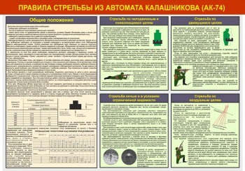 32. Приемы стрельбы из автомата Калашникова (АК-74)