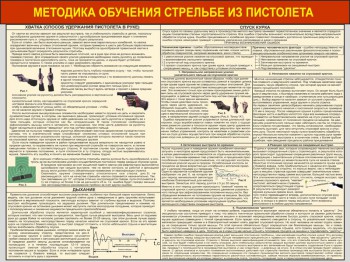 33. Методика обучения стрельбы из пистолета