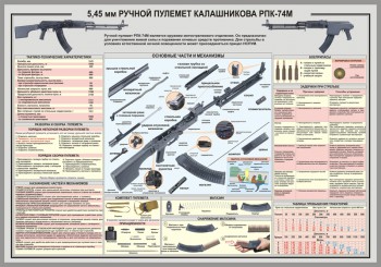 44. Плакат: 5,45 мм ручной пулемет Калашникова РПК-74М