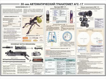 49. Плакат: 30-мм автоматический гранатомет АГС-17