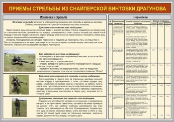 53. Плакат: Приемы стрельбы из снайперской винтовки Драгунова