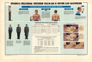 0001. Военный ретро плакат: Правила подгонки военной одежды и обуви для матросов