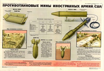 0027. Военный ретро плакат: Противотанковые мины иностранных армий /США/