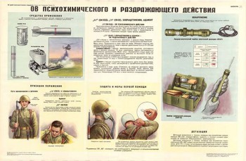 0028. Военный ретро плакат: ОВ психохимического и раздражающего действия