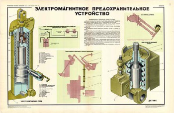 0055. Военный ретро плакат: Электромагнитное предохранительное устройство