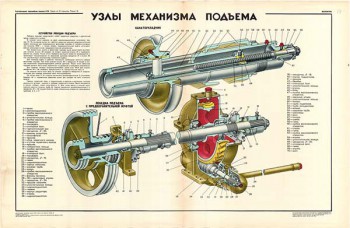 0056. Военный ретро плакат: Узлы механизма подъема