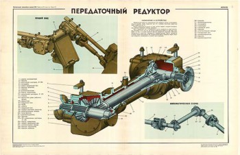 0059. Военный ретро плакат: Передаточный редуктор