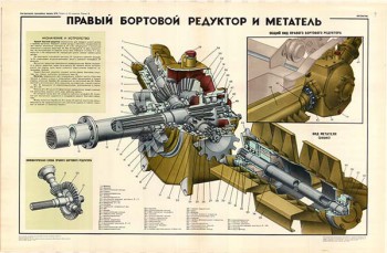 0060. Военный ретро плакат: Правый бортовой редуктор и метатель