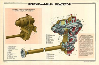 0061. Военный ретро плакат: Вертикальный редуктор