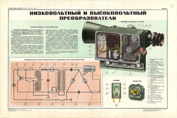 0089. Военный ретро плакат: Низковольтный и высоковольтный преобразователи