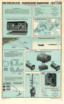 0112. Военный ретро плакат: Американские радионавигационные системы