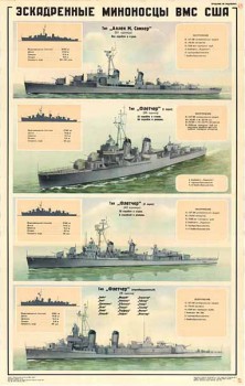 0113. Военный ретро плакат: Эскадренные миноносцы ВМФ США