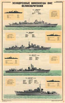 0116. Военный ретро плакат: Эскадренные миноносцы ВМФ Великобритании