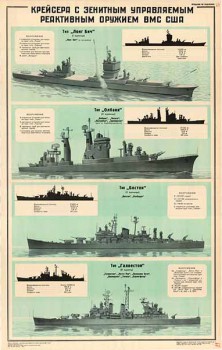 0117. Военный ретро плакат: Крейсера с зенитным управляемым реактивным оружием ВМФ США