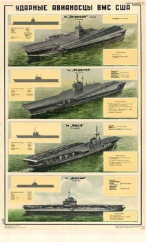 0120. Военный ретро плакат: Ударные авианосцы ВМС США