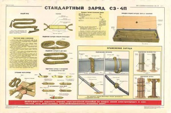 0125. Военный ретро плакат: Стандартный заряд С3 - 4П