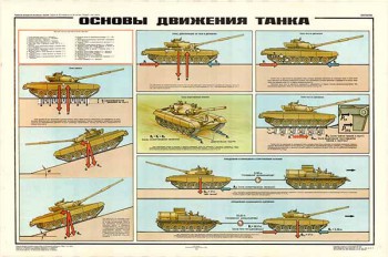 0130. Военный ретро плакат: Основы движения танка