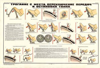 0144. Военный ретро плакат: Трогание с места, переключение передач и остановка танка