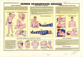 0159. Военный ретро плакат: Первая медицинская помощь