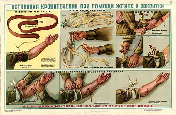 0165. Военный ретро плакат: Остановка кровотечения при помощи жгута и закрутки