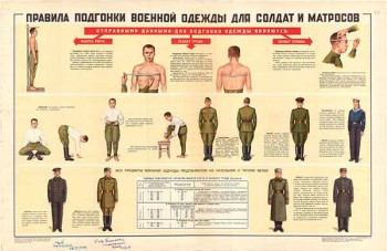 0180. Военный ретро плакат: Правила подгонки военной одежды для солдат и матросов