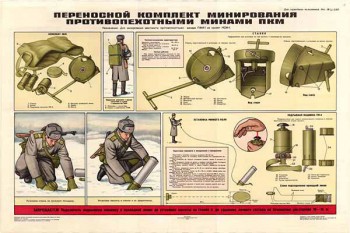 0187. Военный ретро плакат: Переносной комплект минирования противопехотными минами ПКМ