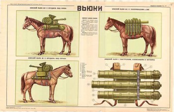 0188. Военный ретро плакат: Вьюки