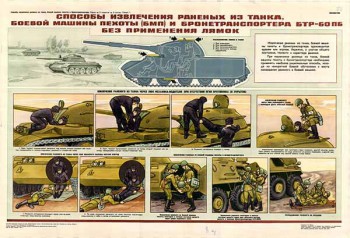 0190. Военный ретро плакат: Способы извлечения раненых из танка, боевой машины пехоты (БМП) и бронетраспортера БТР 60-ПБ без применения лямок