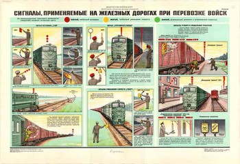 0191. Военный ретро плакат: Сигналы применяемые на железных дорогах при перевозке войск