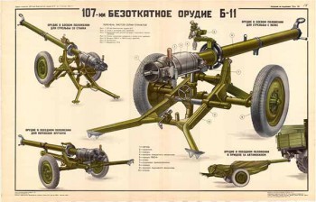 0209. Военный ретро плакат: 107-мм безоткатное орудие Б-11