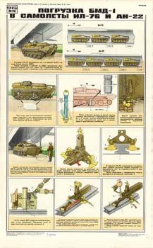0223. Военный ретро плакат: Погрузка БДМ-1 в самолеты Ил-76 и Ан-22