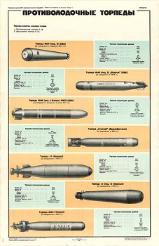 0224. Военный ретро плакат: Противолодочные торпеды