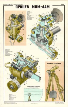 0227. Военный ретро плакат: Прицел МПМ-44М
