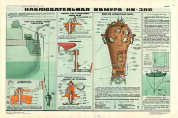 0239. Военный ретро плакат: Наблюдательная камера НК-300