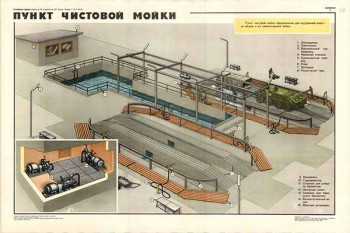 0246. Военный ретро плакат: Пункт чистовой мойки