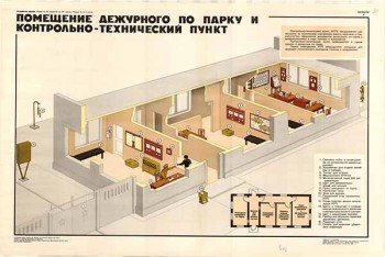 0247. Военный ретро плакат: Помещение дежурного по парку и контрольно-технический пункт