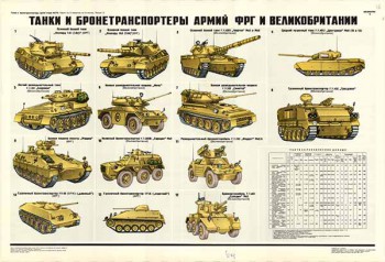 0254. Военный ретро плакат: Танки и бронетранспортеры армий ФРГ и Великобритании