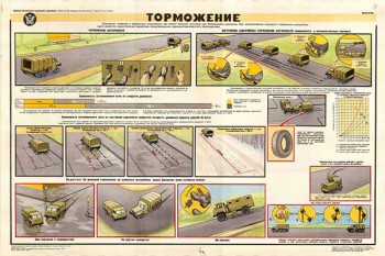 0764. Военный ретро плакат: Торможение