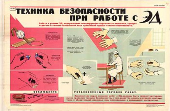 0433. Военный ретро плакат: Техника безопасности при работе с ЭД